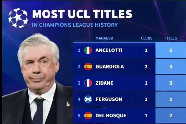 1.5亿转会费引爆梦剧场！穆里尼奥回归红魔，这次结局竟让人热泪盈眶？